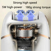 Electronic Pedicure Tool | Achieves Salon-Smooth Heels in Just 60 Seconds
