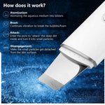Ultrasonic Skin Scrubber | Deep Cleans Pores and Unveils Radiant Skin in Just 3 Minutes